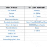 fict-radial-medic-eswt