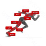 fict-radial-medic-eswt